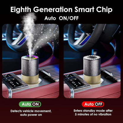 Tiktok BestSeller-Car Air Freshener