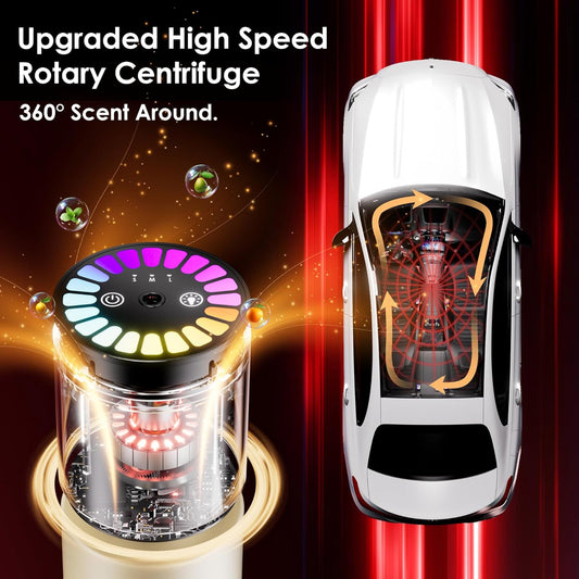 Tiktok BestSeller-Car Air Freshener